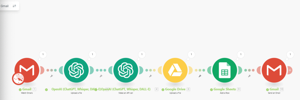 make portfolio 2 autosort gmail attachements on drive