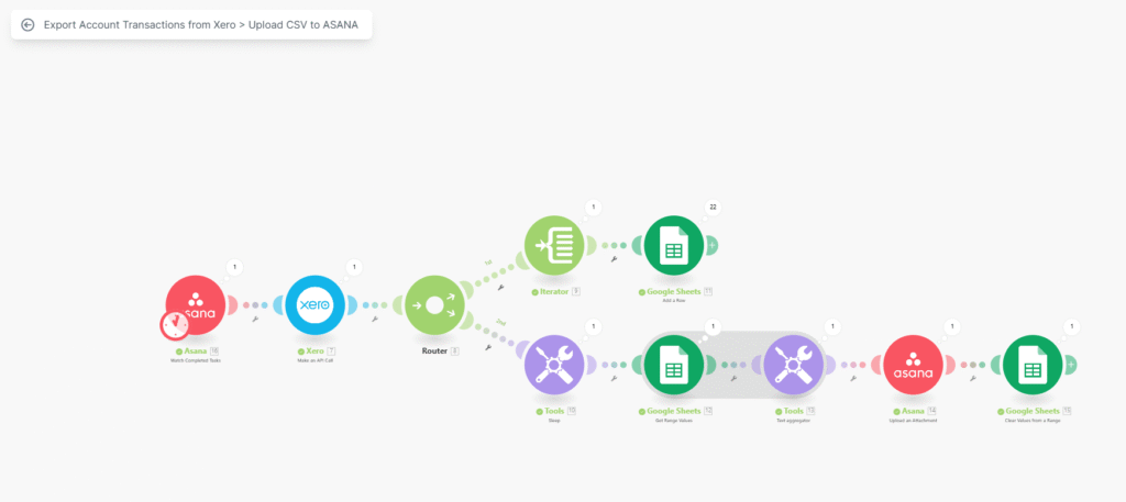 make portpolio 1 accoun transactions